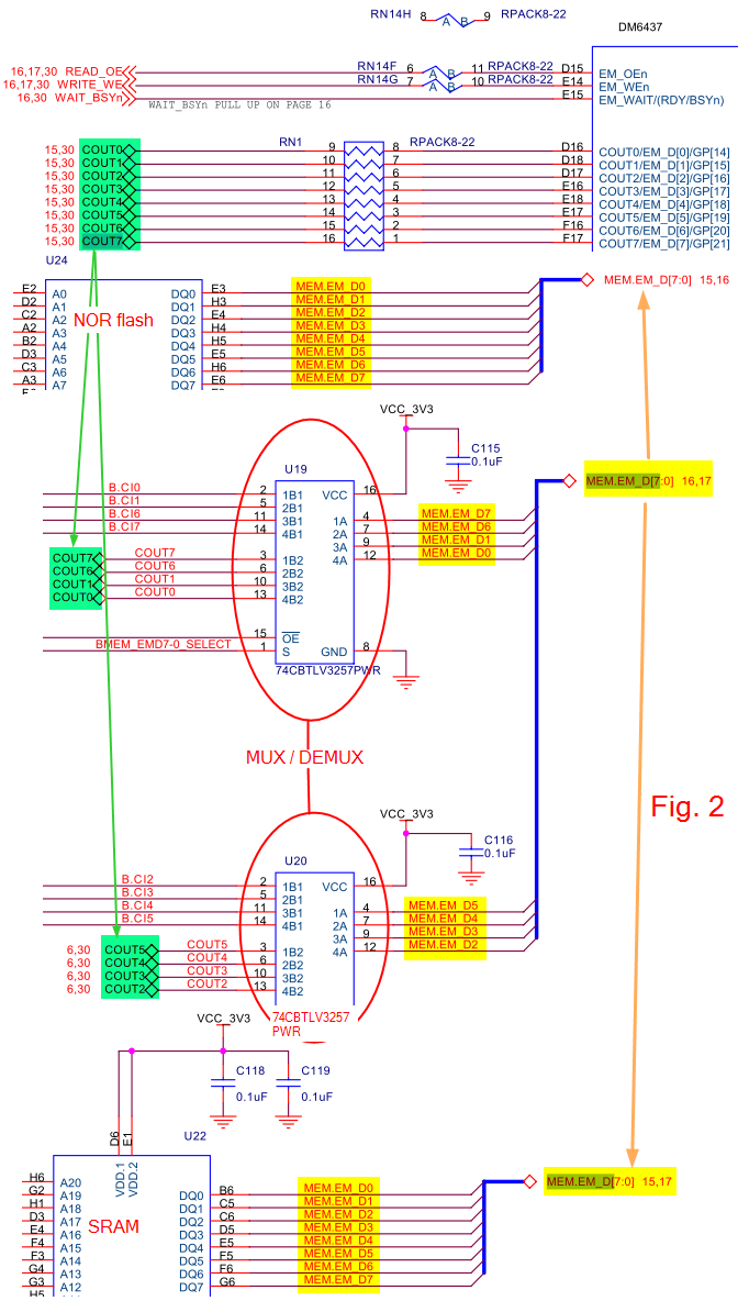 Mux Demux And Impedance Match Logic Forum Logic TI E2E Support Forums