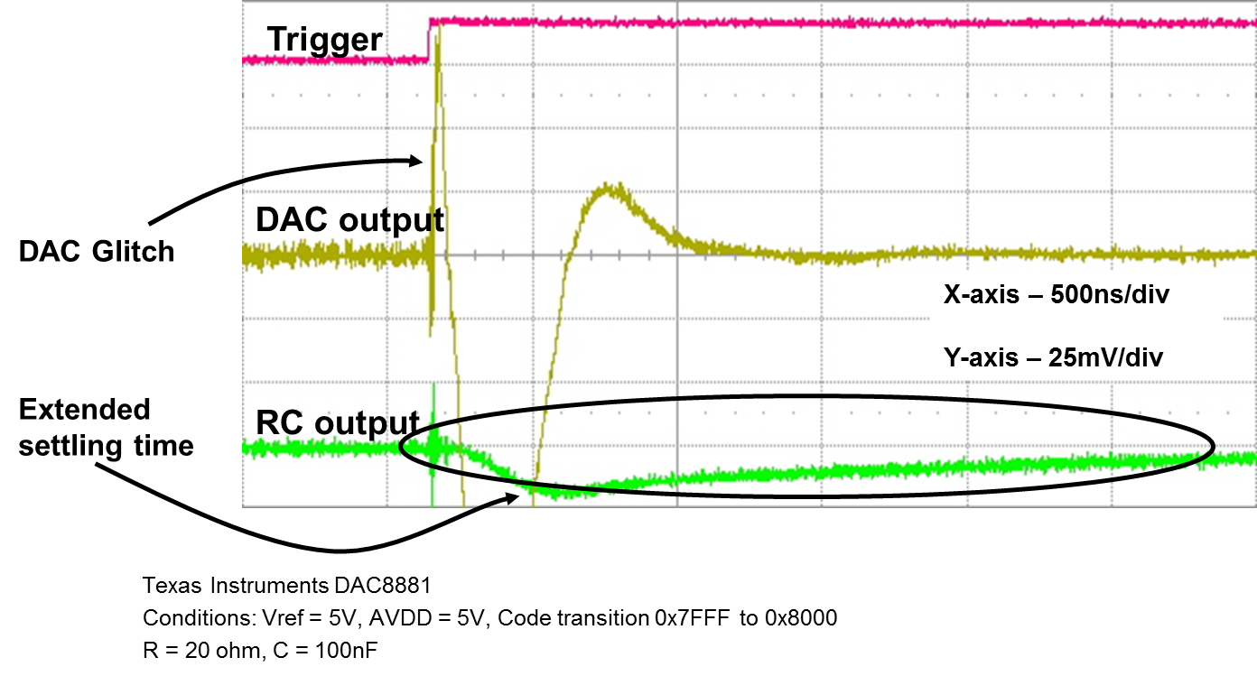 Selecting points for voltage glitching - Glitching - NewAE Forum