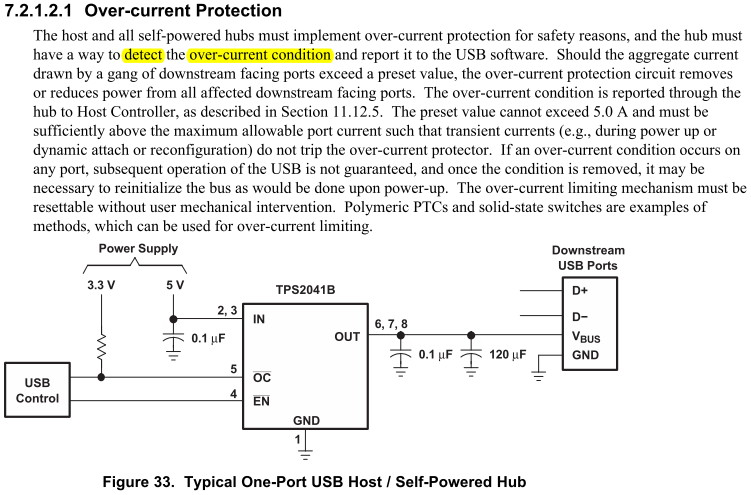 OC pin on TPS2051B - Interface forum - Interface - TI E2E support