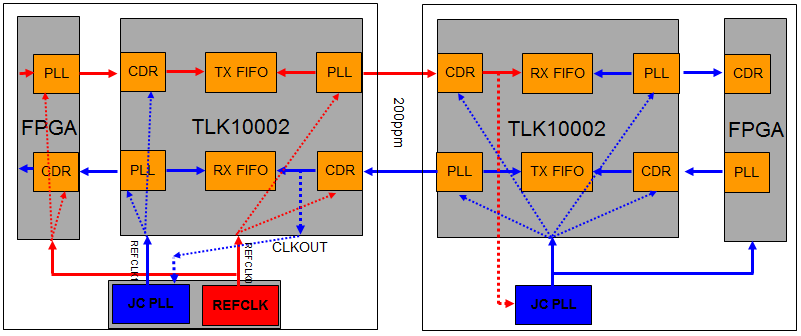 http://e2e.ti.com/cfs-file.ashx/__key/communityserver-discussions-components-files/138/8103.TLK10002.png