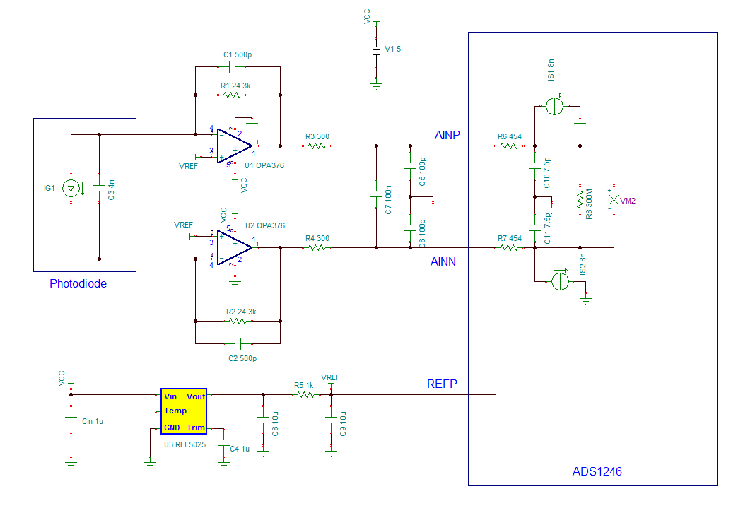 TIA for ADS1282 Amplifiers forum Amplifiers TI E2E support forums