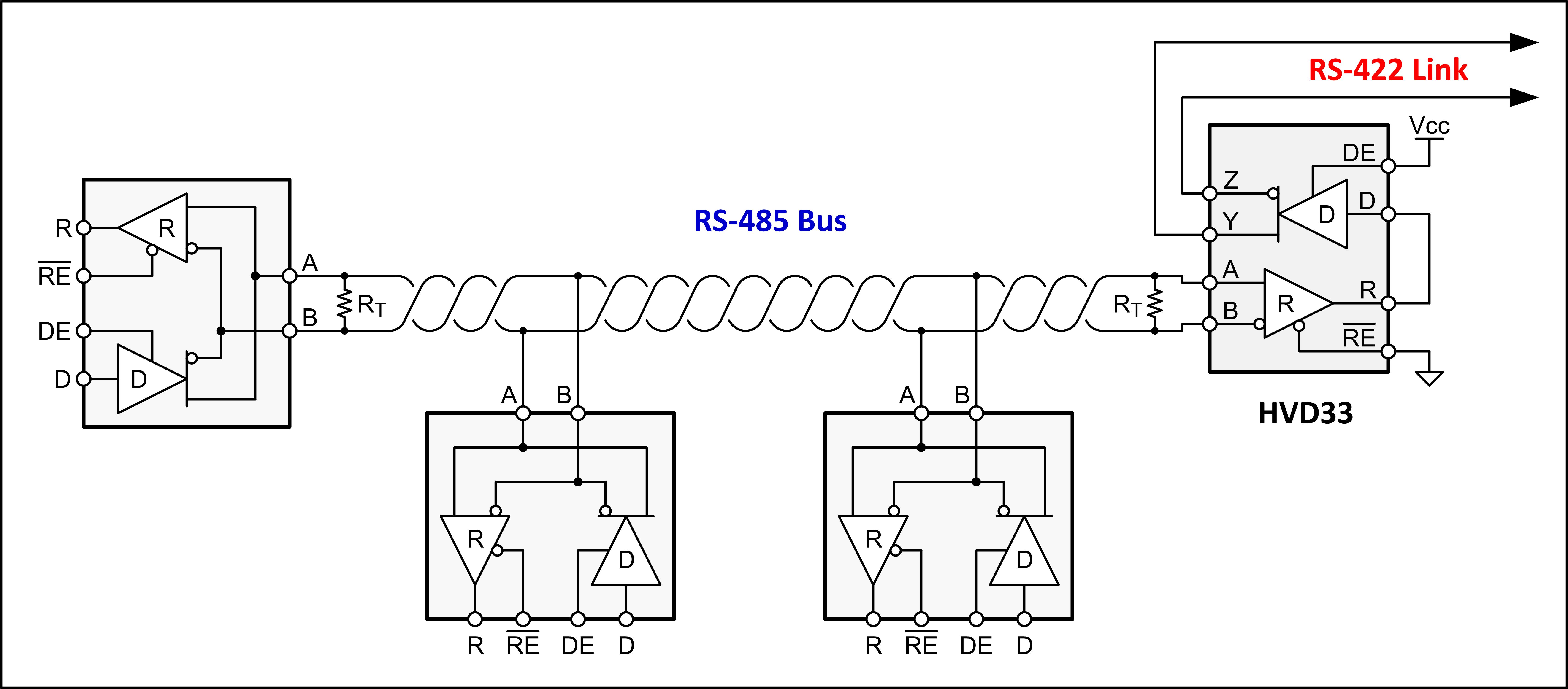 Resolved  Inquiry For Sn65hvd33 Usage To Have Rs485
