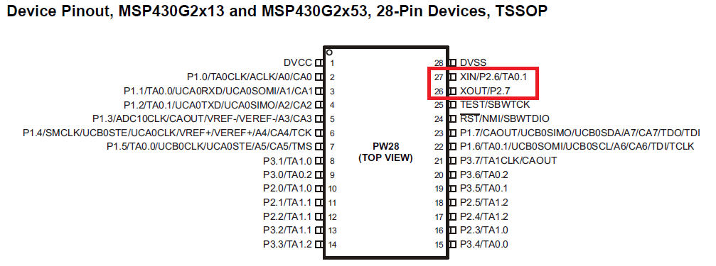 MSP430G2553 P2.6 and P2.7 as OUTPUT - MSP low-power