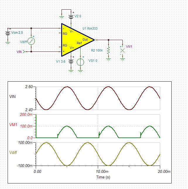 ina333 instrumentation amplifier problems Amplifiers forum Amplifiers TI E2E support forums