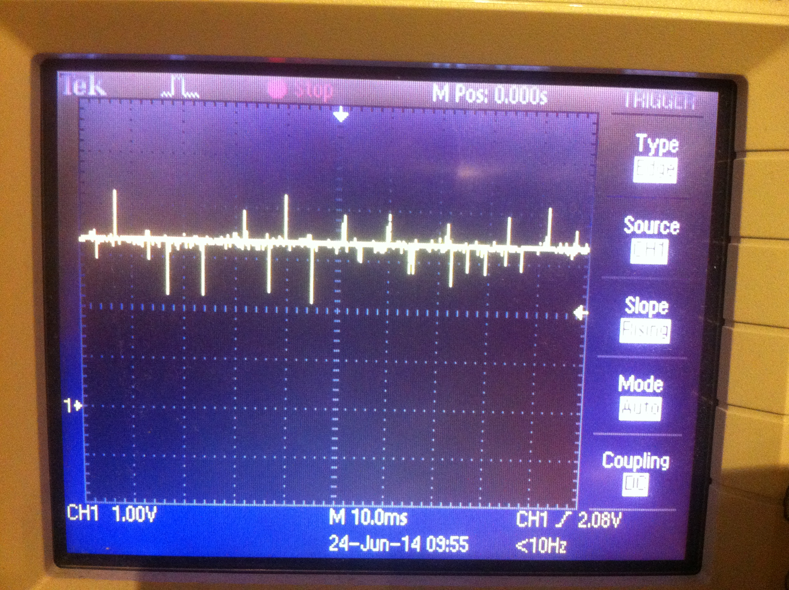 TPS5430 With A Lots Of Ripple At The Output Power Management Forum