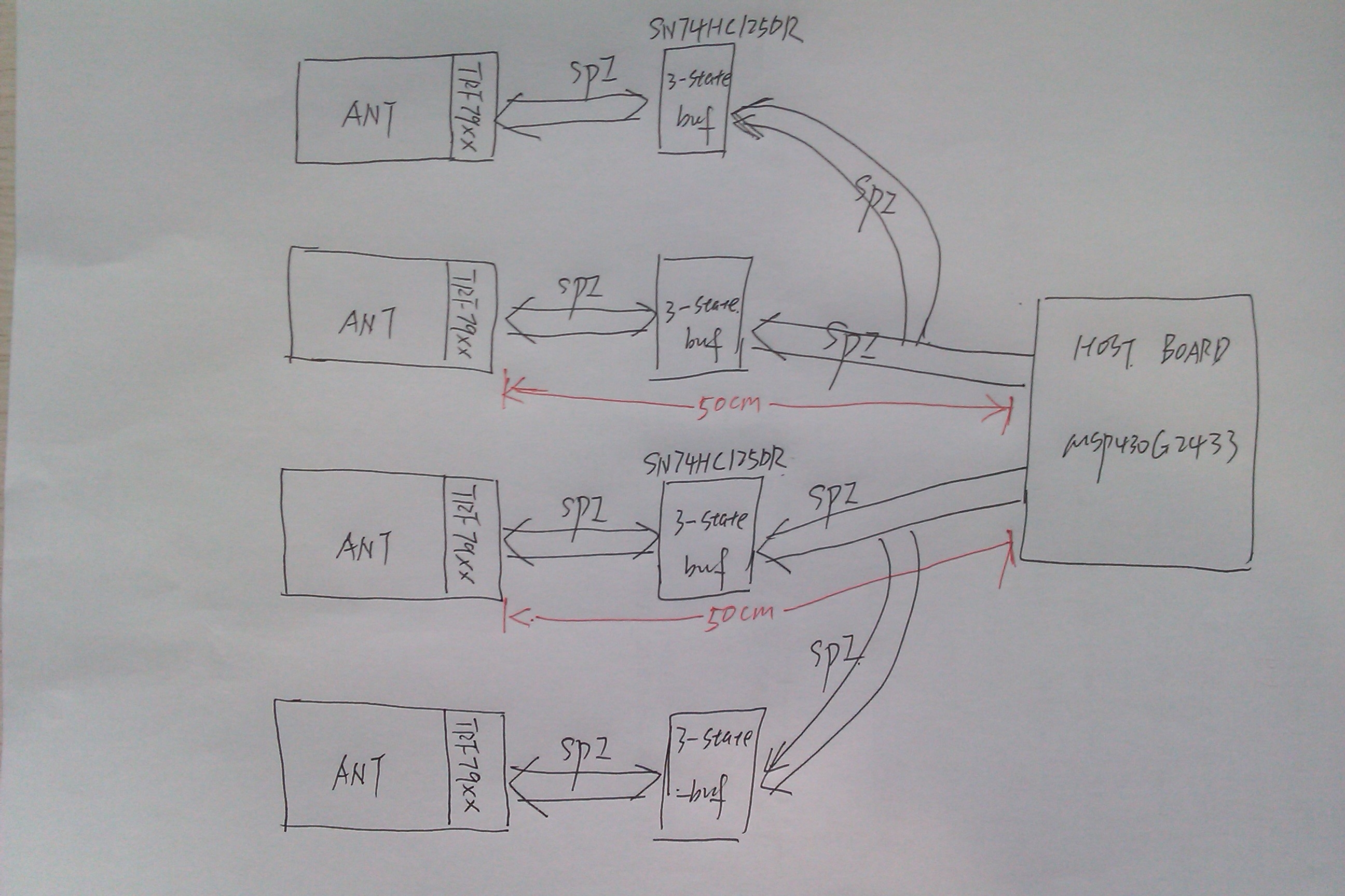 Does this works on TRF79xx muxAntenna ? Other wireless technologies