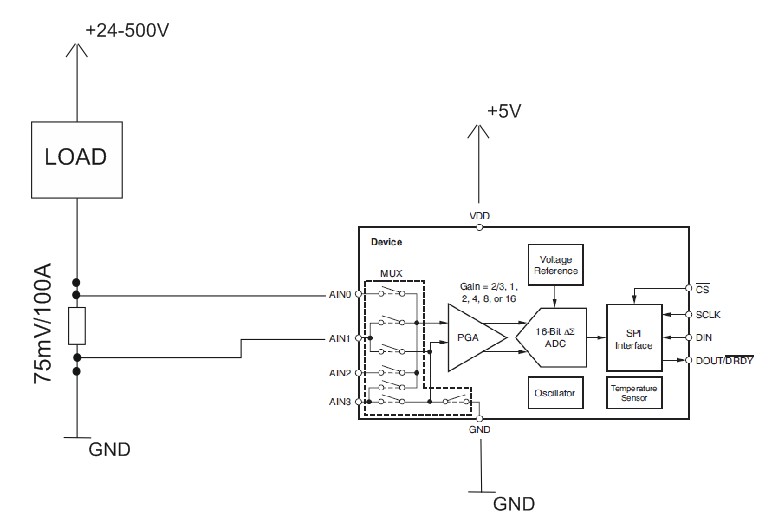 ADS1118 as lowside current monitor Data converters forum Data