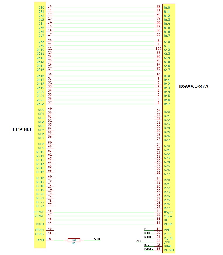 Ds90c387 1 Channel Lvds? - Interface Forum - Interface - Ti E2e Support 