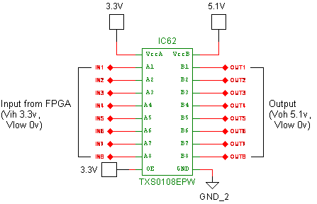 Txs0108e To Know Input Sinking And Output Sourcing Current