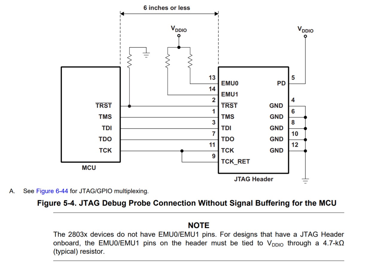 CCS TIDA 01281 Swapping TMS And TDO Pins To Match Microcontroller