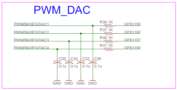 LAUNCHXL F28379D I Need 20 PWM Signals But I Can Only Set 18 Of 24