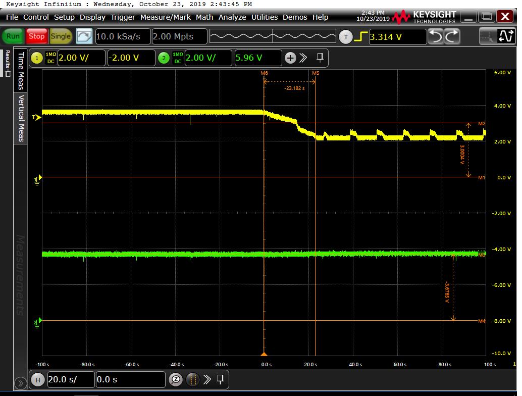 TPS82084 TPS82084 Vout Locked At 2 2V When Vin