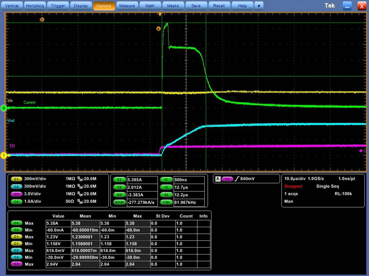 Tps Power On Inrush Current Rating Power Management Forum