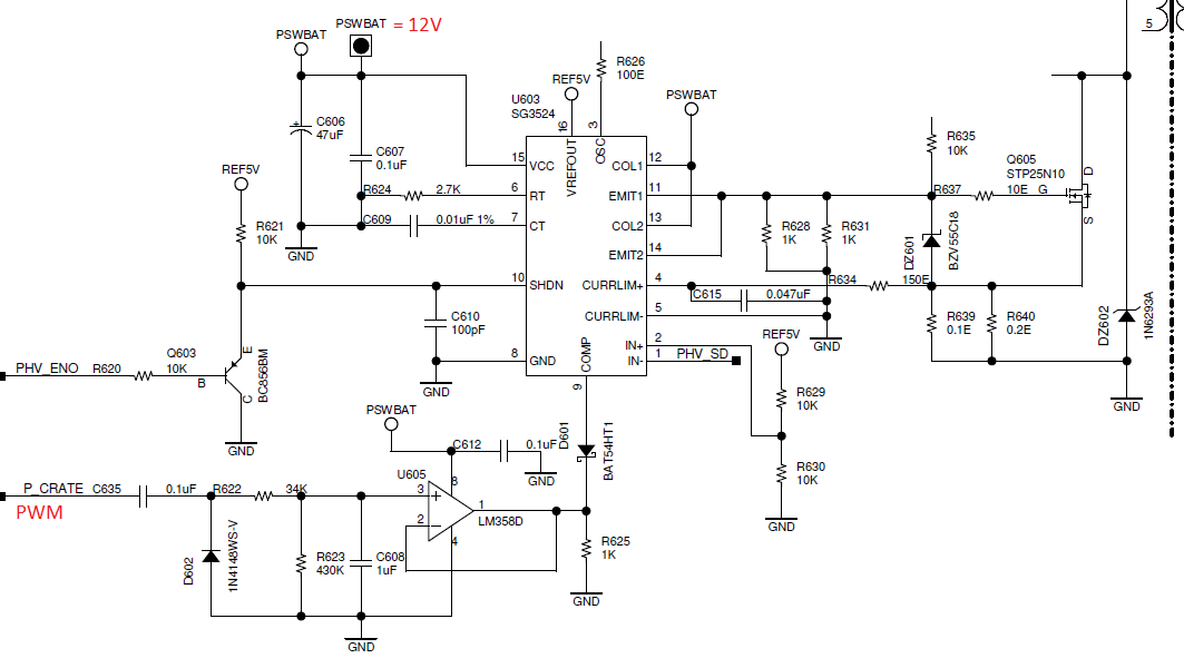 SG3524: Power on and SHUTDOWN test - Power management forum - Power