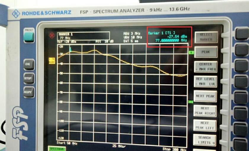 TPS54340 Not Qualify EMI EMC CISPR25 Radiated Emission Power