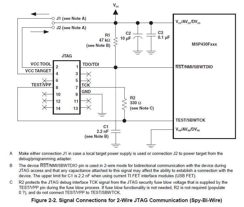 Refer to the MSP430 hardware users manual for the JTAG connection (http://focus.ti.com/lit/ug/slau278f/slau278f.pdf, find it on page 25).