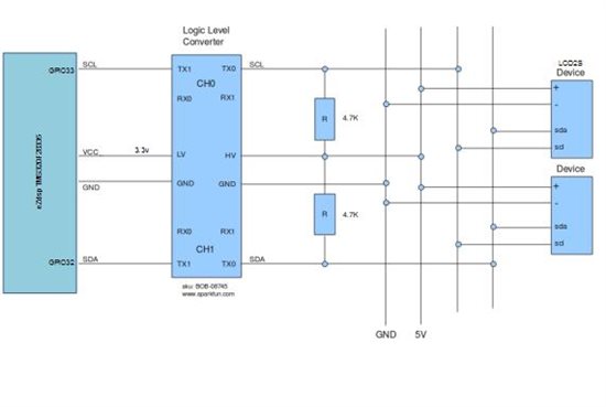 I2c With Piccolo Controlstick Via Matlab Simulink C2000 Microcontrollers Forum C2000™︎ 1531
