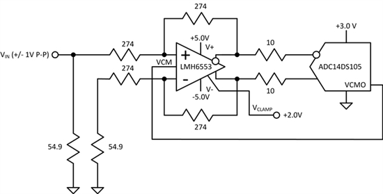 Schematic of single ended to differential ADC front end