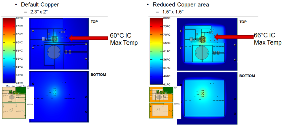 Customize Thermal Simulations With WEBENCH WebTHERM PCB Editor - Power ...