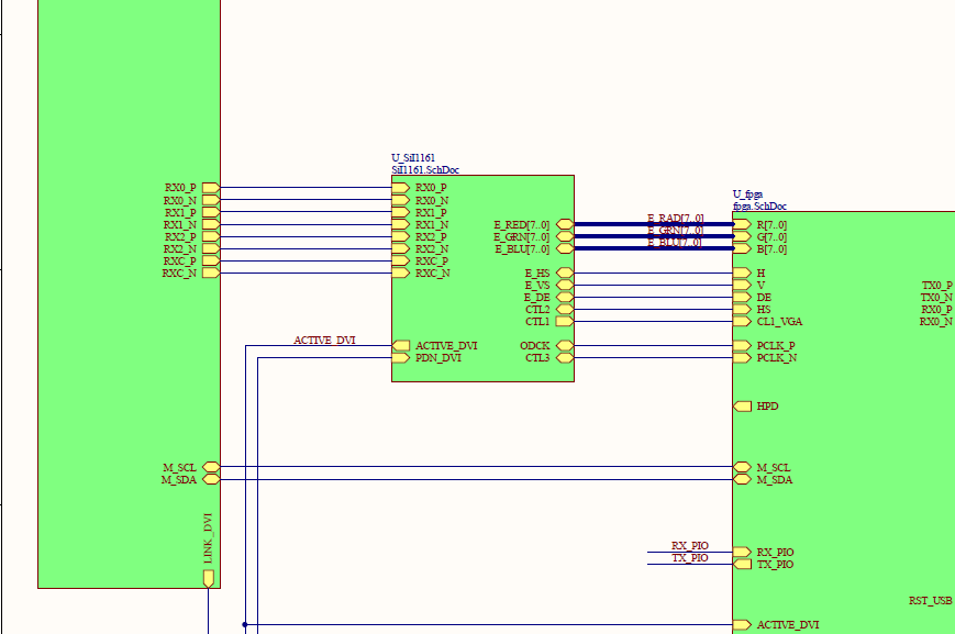 Tfp What S Wrong With The Output Clock Can T Change With Of Tfp