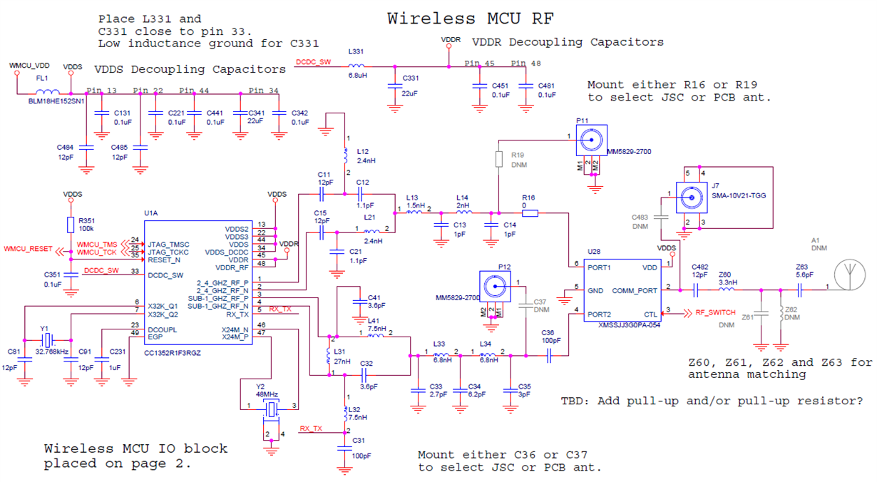 LAUNCHXL CC1352R1 Antenna Design For CC1352R Evaluation Board Sub 1