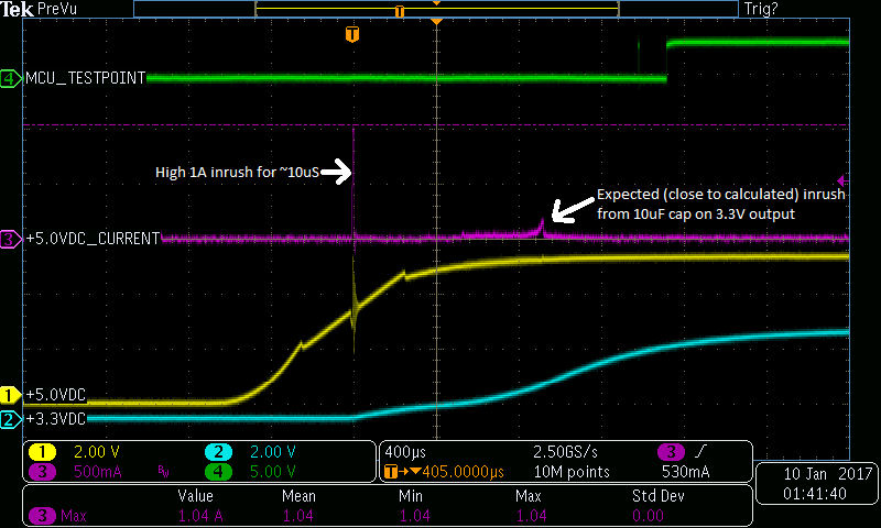 Tps High Inrush Current Right When Input Crosses Dropout Threshold