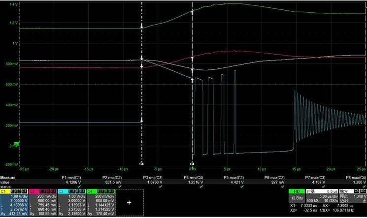 Tps Tps Dr V To V Stepdown Output Voltage Overshoot