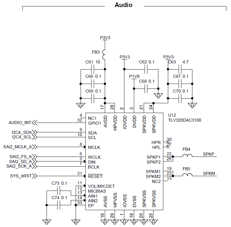 Audio Schematic