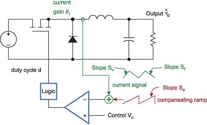 Dac Would This Dac Work For Vdc Supply That Is Adjustable From