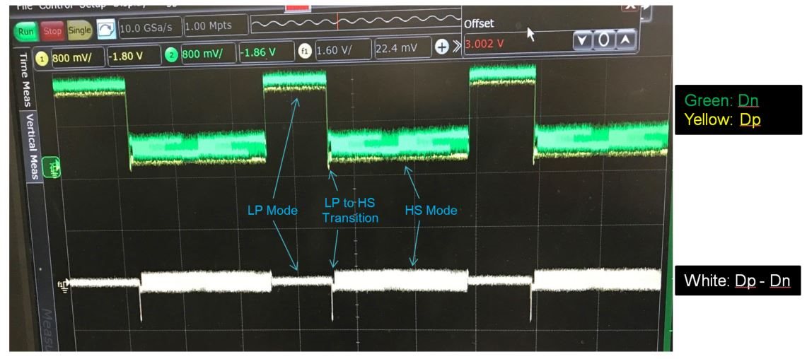 Ds Ub Q Ds Ub Q Csi Out Throughput Amplifiers Forum