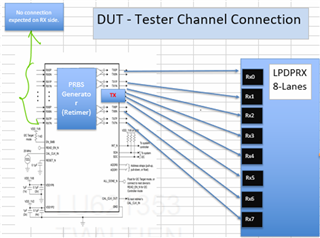 Ds Df Schematic Confirm Interface Forum Interface Ti E E