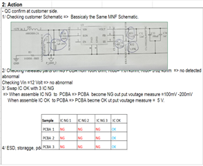 Lmz Tz Adj Nopb Power Management Forum Power Management Ti