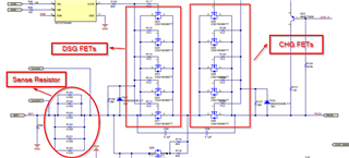 BQ76952 Reference Design Explanation Low Side MOSFET S Total Output