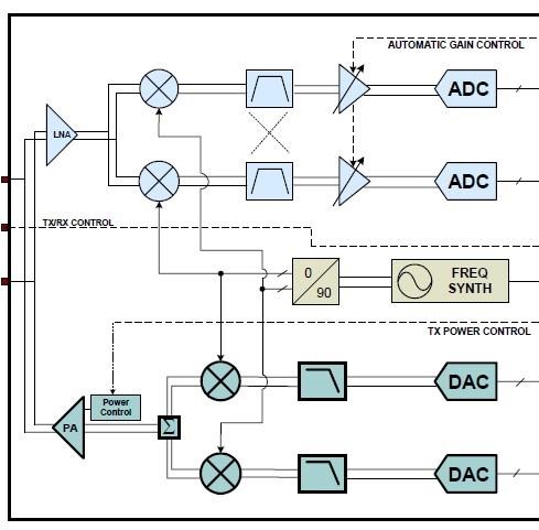 Iar Embedded Workbench For 8051 Keygen