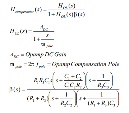 SLVA301 Method