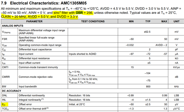 Launchxl F D How To Connect Amc M And Launch Xl F D And