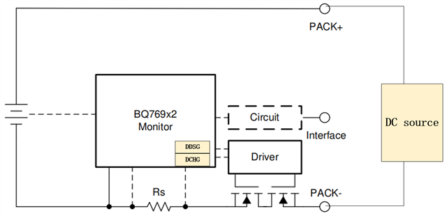 BQ76952 BQ76952 Using Low Side FET And DCHG Turn Off Abnormally While