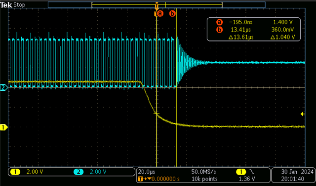 Tps A Sp Short Circuit Event Plot And Shut Down Behavior Power