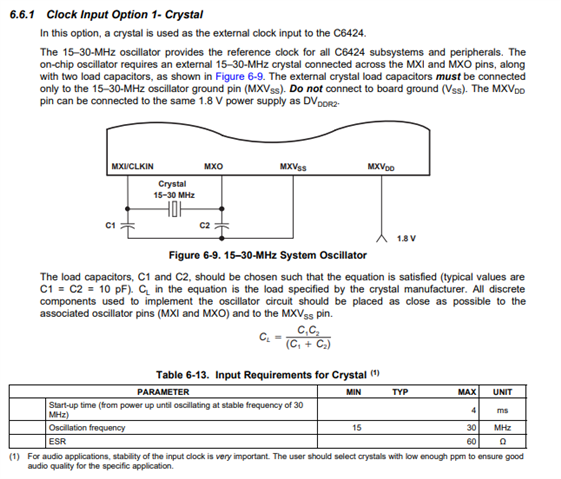 TMS320C6424 Recommended Crystal Oscillator Frequency Tolerance