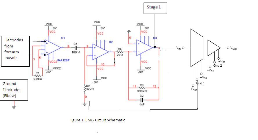 Galvanic Isolation for an EMG circuit (ISO 124 ... omap 5 block diagram 