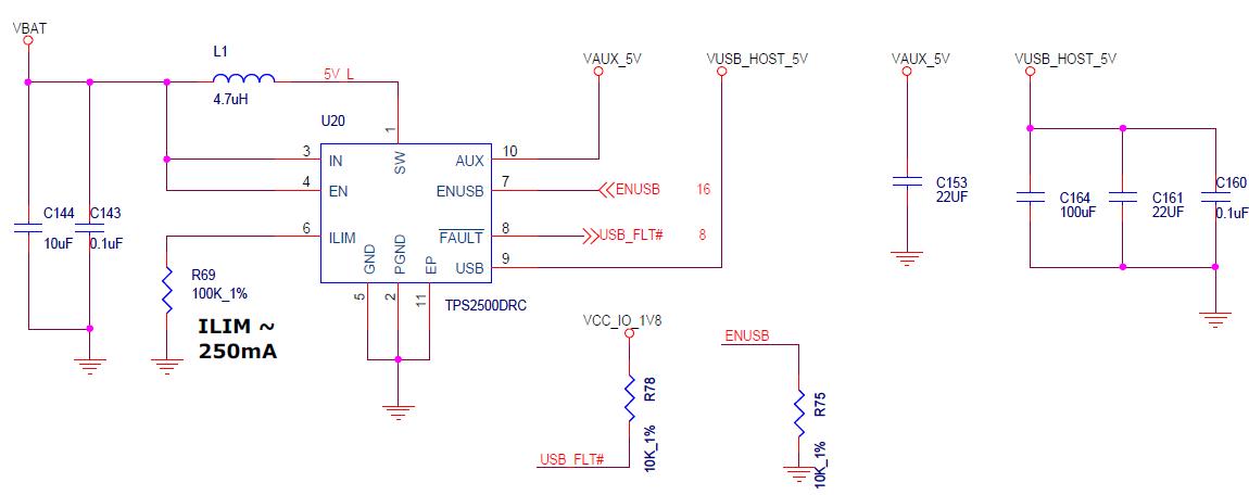 Ripple on TPS2500 output - Power management forum - Power management ...