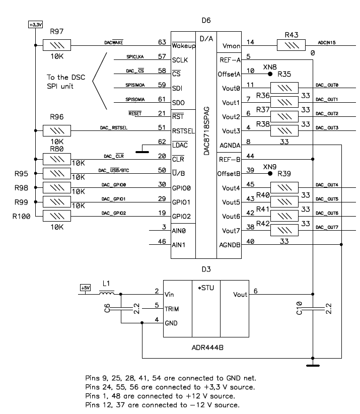 DAC8718 problem - Precision Data Converters Forum - Precision Data ...