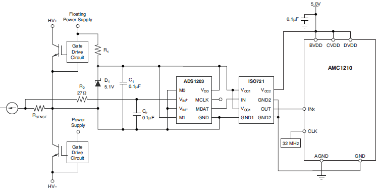 AMC1204 slower conversions? - Data converters forum - Data converters ...