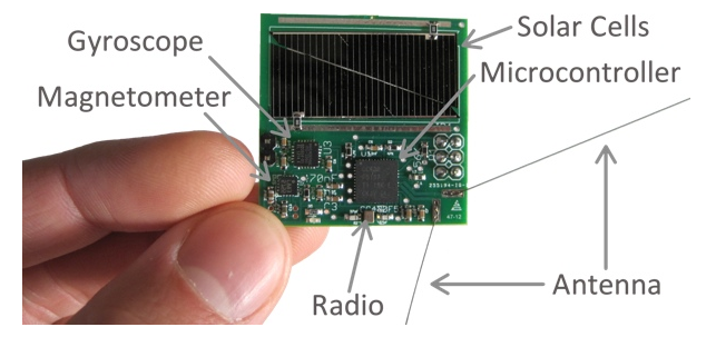 Enseignement et nanosatellites 2437.KickSat-1-FINAL