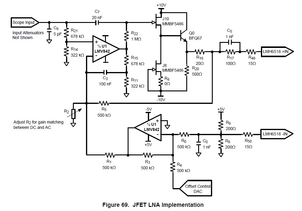 LMH6518 reference designs - Amplifiers forum - Amplifiers - TI E2E ...