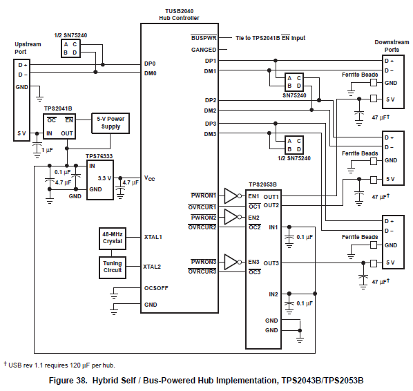 Using TPS2053B as USB Switch - Power management forum - Power ...