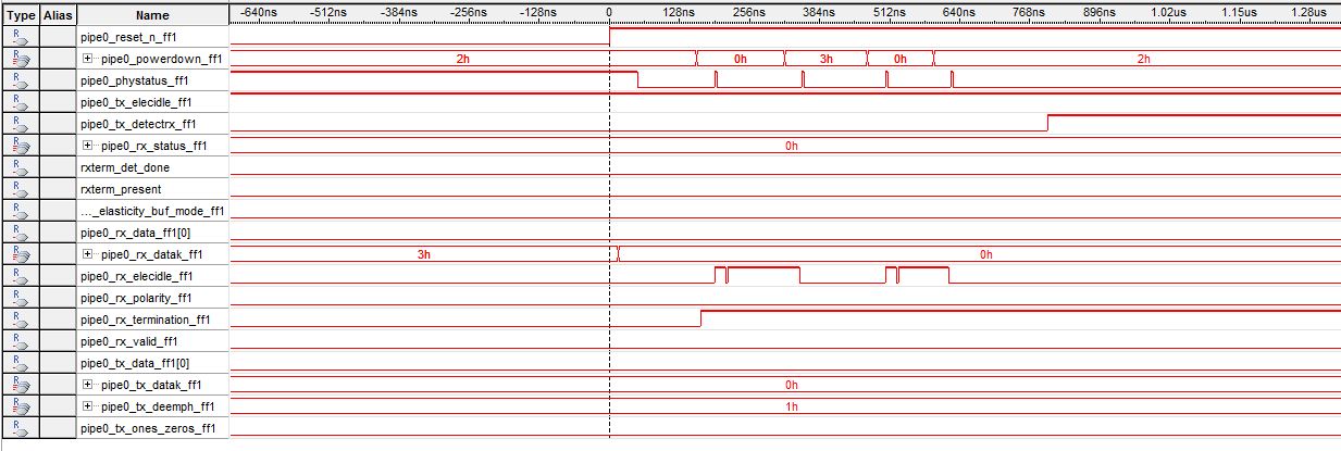 TUSB1310A - Interface forum - Interface - TI E2E support forums