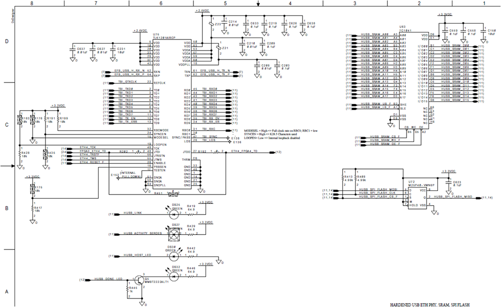 Combination of TLK1201A and LMH0307/LMH0344 causing issues - Interface ...