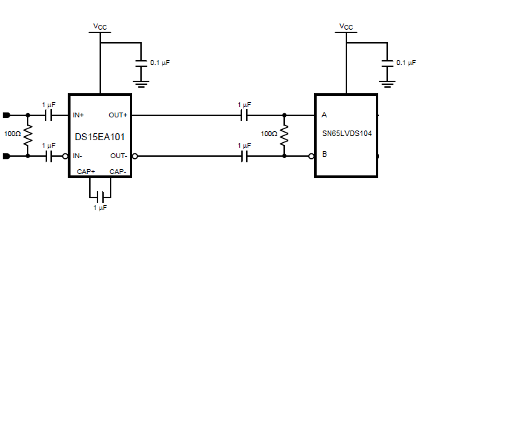 SN65LVDS104 : AC coupling input - Interface forum - Interface - TI E2E ...