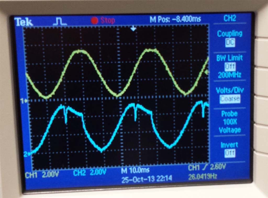 How to port HVMotorCtrl+PfcKit_v2.0 HVACI code from F28035 to F28069 ...